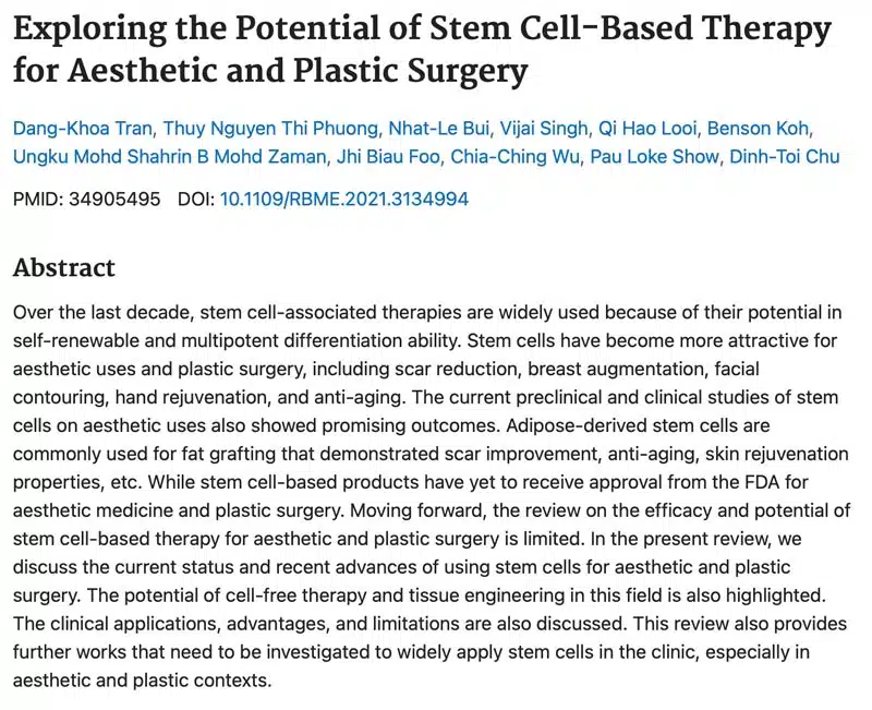 Exploring the Potential of Stem Cell-Based Therapy for Aesthetic and Plastic Surgery