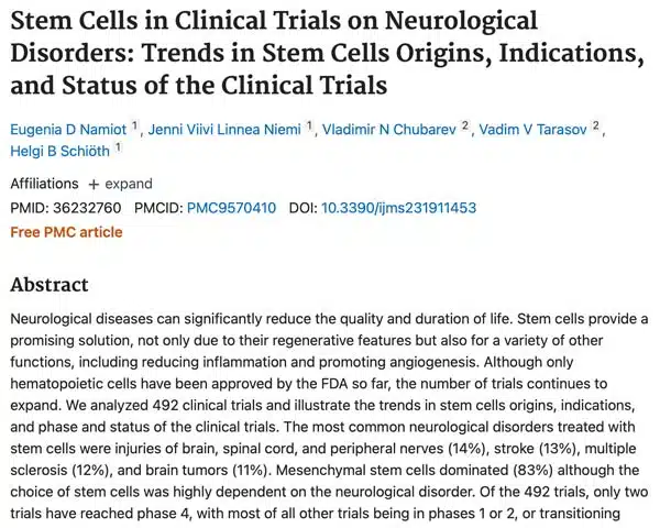 Stem Cells in Clinical Trials on Neurological Disorders: Trends in Stem Cells Origins, Indications, and Status of the Clinical Trials.